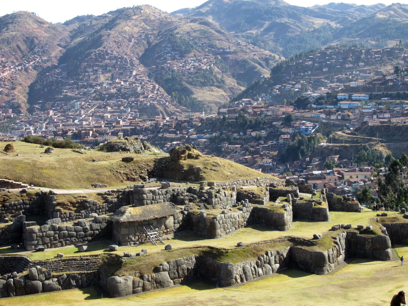 Cusco Travel Guide New Peruvian