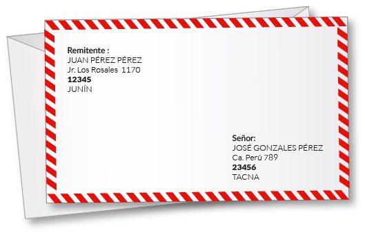 Peru postal code location
