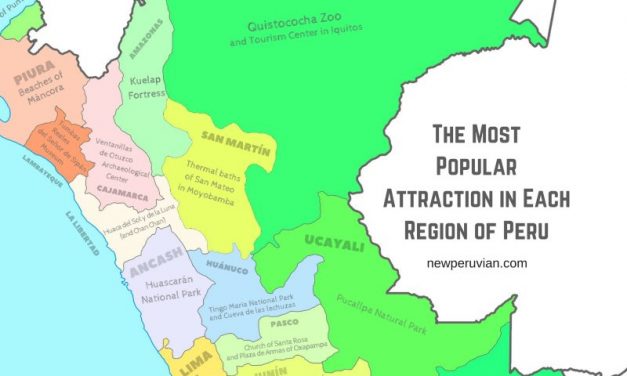 The Most Popular Attraction in Each Region of Peru: A Map Infographic